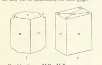 An illustration from Manual of the Mineralogy of Great Britain and Ireland (1858)