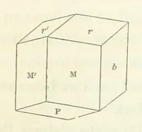 An illustration from Manual of the Mineralogy of Great Britain and Ireland (1858)