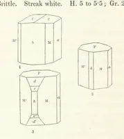 Picture 35 of 111 from Manual of the Mineralogy of Great Britain and Ireland (1858), leaf 182