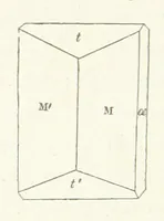 An illustration from Manual of the Mineralogy of Great Britain and Ireland (1858)