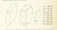 An illustration from Manual of the Mineralogy of Great Britain and Ireland (1858)