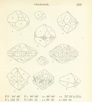 An illustration from Manual of the Mineralogy of Great Britain and Ireland (1858)