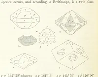An illustration from Manual of the Mineralogy of Great Britain and Ireland (1858)