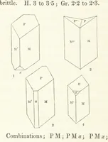 An illustration from Manual of the Mineralogy of Great Britain and Ireland (1858)