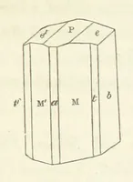 An illustration from Manual of the Mineralogy of Great Britain and Ireland (1858)