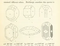 An illustration from Manual of the Mineralogy of Great Britain and Ireland (1858)