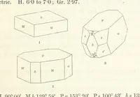 An illustration from Manual of the Mineralogy of Great Britain and Ireland (1858)