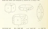 An illustration from Manual of the Mineralogy of Great Britain and Ireland (1858)