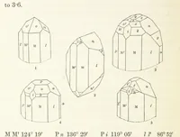 An illustration from Manual of the Mineralogy of Great Britain and Ireland (1858)