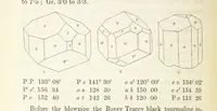 Picture 51 of 111 from Manual of the Mineralogy of Great Britain and Ireland (1858), leaf 250