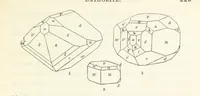 An illustration from Manual of the Mineralogy of Great Britain and Ireland (1858)
