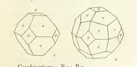 An illustration from Manual of the Mineralogy of Great Britain and Ireland (1858)