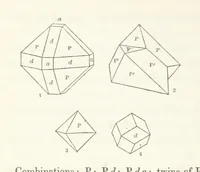 An illustration from Manual of the Mineralogy of Great Britain and Ireland (1858)