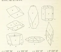 An illustration from Manual of the Mineralogy of Great Britain and Ireland (1858)