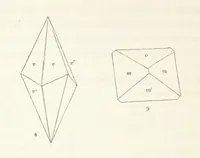 An illustration from Manual of the Mineralogy of Great Britain and Ireland (1858)
