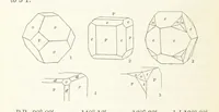 An illustration from Manual of the Mineralogy of Great Britain and Ireland (1858)