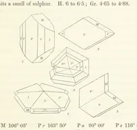 An illustration from Manual of the Mineralogy of Great Britain and Ireland (1858)