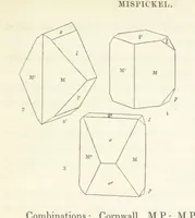 Picture 66 of 111 from Manual of the Mineralogy of Great Britain and Ireland (1858), leaf 309