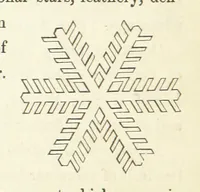 An illustration from Manual of the Mineralogy of Great Britain and Ireland (1858)