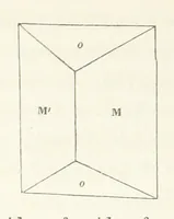 An illustration from Manual of the Mineralogy of Great Britain and Ireland (1858)