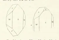An illustration from Manual of the Mineralogy of Great Britain and Ireland (1858)