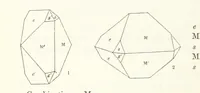 An illustration from Manual of the Mineralogy of Great Britain and Ireland (1858)