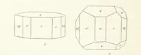 An illustration from Manual of the Mineralogy of Great Britain and Ireland (1858)