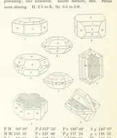 An illustration from Manual of the Mineralogy of Great Britain and Ireland (1858)