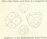 Picture 79 of 111 from Manual of the Mineralogy of Great Britain and Ireland (1858), leaf 357
