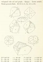 An illustration from Manual of the Mineralogy of Great Britain and Ireland (1858)