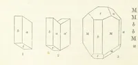 An illustration from Manual of the Mineralogy of Great Britain and Ireland (1858)