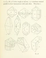 An illustration from Manual of the Mineralogy of Great Britain and Ireland (1858)