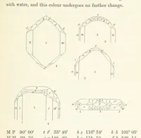 Picture 89 of 111 from Manual of the Mineralogy of Great Britain and Ireland (1858), leaf 389