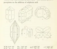 An illustration from Manual of the Mineralogy of Great Britain and Ireland (1858)