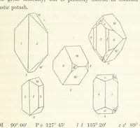 An illustration from Manual of the Mineralogy of Great Britain and Ireland (1858)