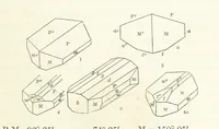 An illustration from Manual of the Mineralogy of Great Britain and Ireland (1858)