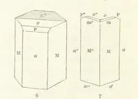 An illustration from Manual of the Mineralogy of Great Britain and Ireland (1858)