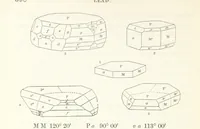 An illustration from Manual of the Mineralogy of Great Britain and Ireland (1858)