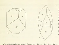 An illustration from Manual of the Mineralogy of Great Britain and Ireland (1858)