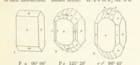 An illustration from Manual of the Mineralogy of Great Britain and Ireland (1858)