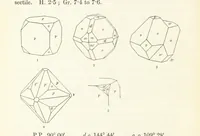 An illustration from Manual of the Mineralogy of Great Britain and Ireland (1858)