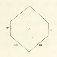 An illustration from Manual of the Mineralogy of Great Britain and Ireland (1858)