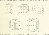 An illustration from Manual of the Mineralogy of Great Britain and Ireland (1858)