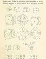 An illustration from Manual of the Mineralogy of Great Britain and Ireland (1858)