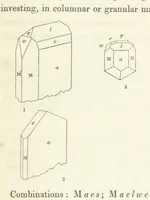 Picture 105 of 111 from Manual of the Mineralogy of Great Britain and Ireland (1858), leaf 451