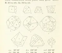 An illustration from Manual of the Mineralogy of Great Britain and Ireland (1858)