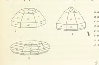 An illustration from Manual of the Mineralogy of Great Britain and Ireland (1858)