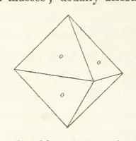An illustration from Manual of the Mineralogy of Great Britain and Ireland (1858)