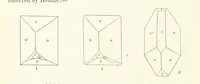 An illustration from Manual of the Mineralogy of Great Britain and Ireland (1858)