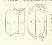 An illustration from Manual of the Mineralogy of Great Britain and Ireland (1858)
